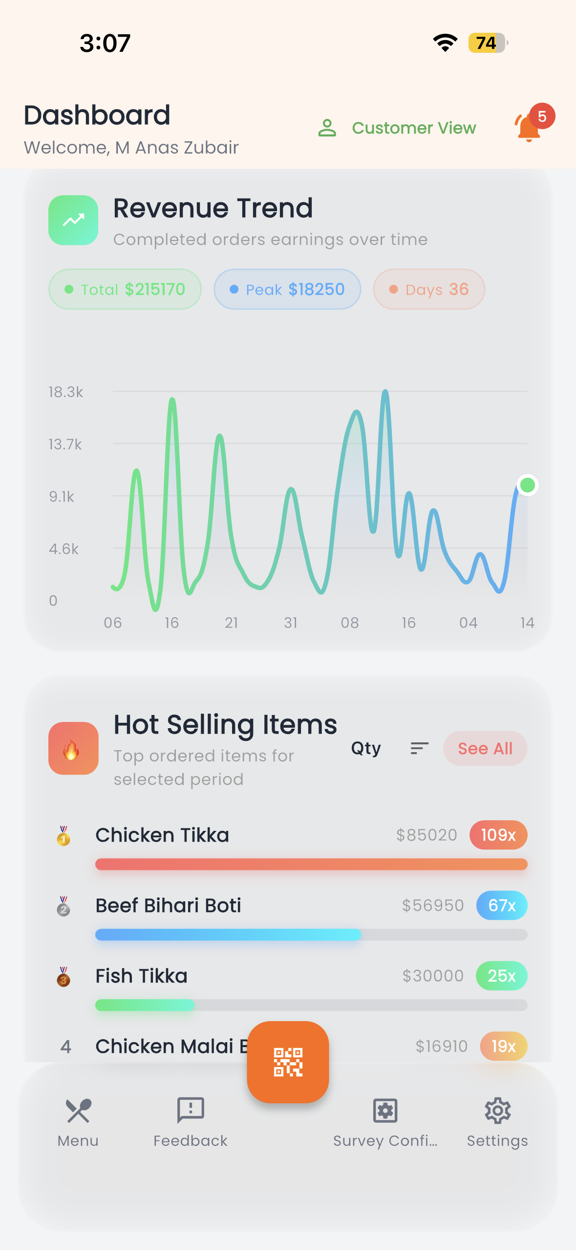 Dinease performance analytics screen